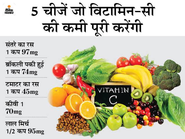 Vitamin c benefits in hindi 